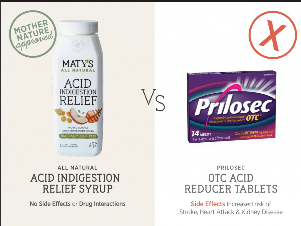 comparisons chart for immune boosting gifts for moms